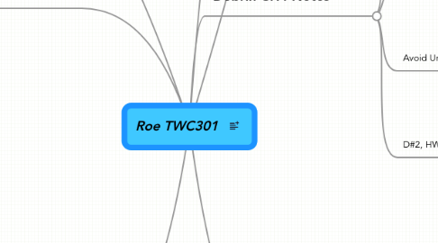 Mind Map: Roe TWC301