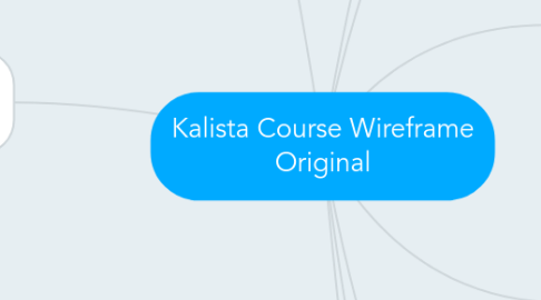 Mind Map: Kalista Course Wireframe Original