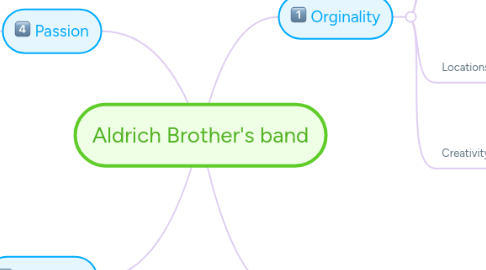 Mind Map: Aldrich Brother's band