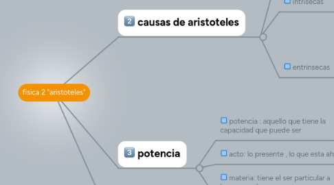 Mind Map: fisica 2 "aristoteles"