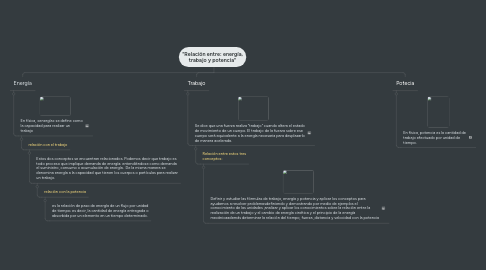 Mind Map: "Relación entre: energía, trabajo y potencia"