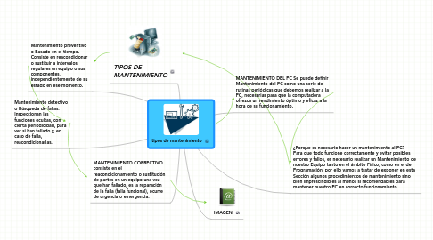 Mind Map: tipos de mantenimiento