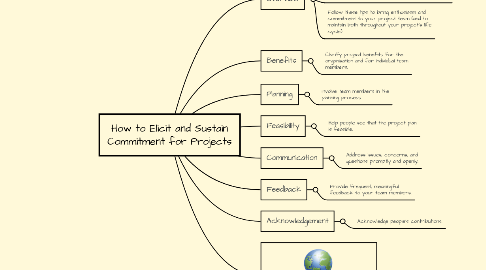 Mind Map: How to Elicit and Sustain Commitment for Projects