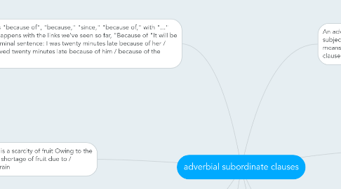 Mind Map: adverbial subordinate clauses