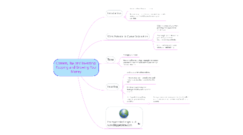 Mind Map: Careers, Tax and Investing: Keeping and Growing Your Money