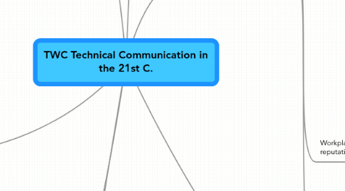 Mind Map: TWC Technical Communication in the 21st C.