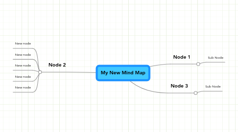 Mind Map: My New Mind Map