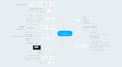 Mind Map: Continuous Delivery -  The Missing Parts