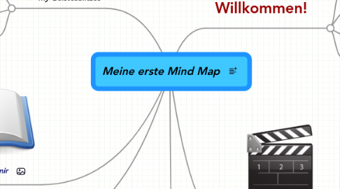 Mind Map: Meine erste Mind Map