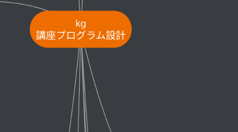 Mind Map: kg 講座プログラム設計