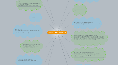 Mind Map: สมเด็จพระเทพศิรินทราบรมราชินี