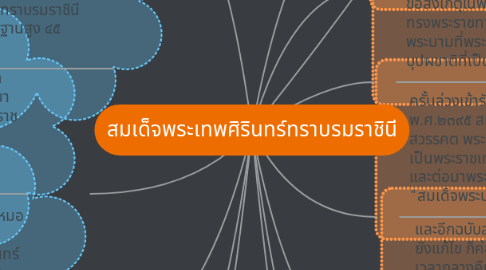 Mind Map: สมเด็จพระเทพศิรินทร์ทราบรมราชินี