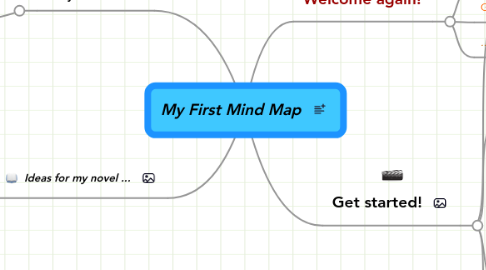 Mind Map: My First Mind Map