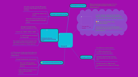 Mind Map: George III