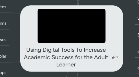 Mind Map: Using Digital Tools To Increase Academic Success for the Adult Learner