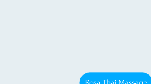 Mind Map: Rosa Thai Massage