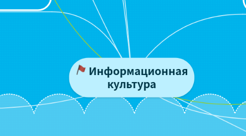 Mind Map: Информационная культура