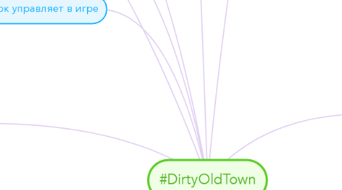 Mind Map: #DirtyOldTown