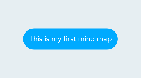 Mind Map: This is my first mind map