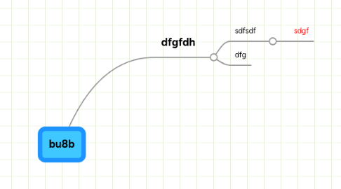 Mind Map: bu8b