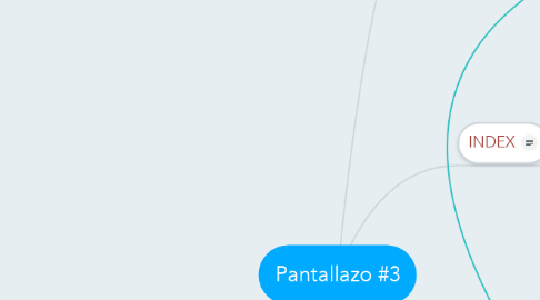 Mind Map: Pantallazo #3