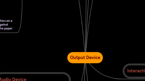 Mind Map: Output Device