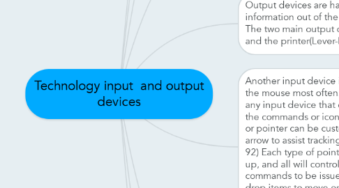 Mind Map: Technology input  and output devices