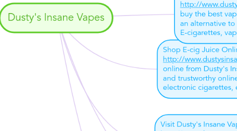 Mind Map: Dusty's Insane Vapes