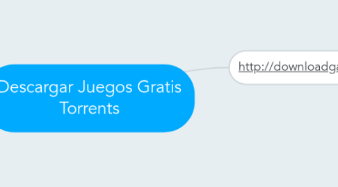 Mind Map: Descargar Juegos Gratis Torrents