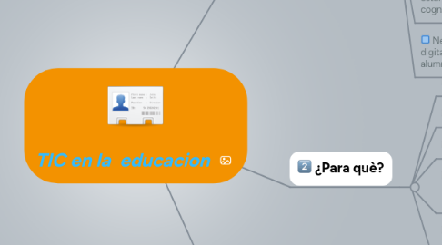 Mind Map: TIC en la educacion