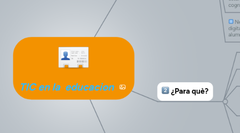 Mind Map: TIC en la  educacion