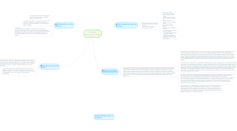 Mind Map: FUERZA ELECTROMOTRIZ