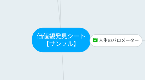 Mind Map: 価値観発見シート 【サンプル】