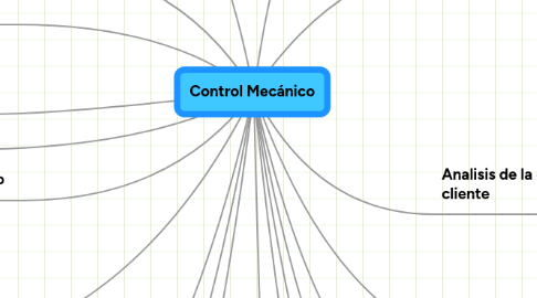 Mind Map: Control Mecánico