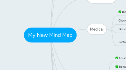 Mind Map: My New Mind Map