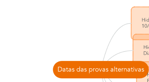 Mind Map: Datas das provas alternativas