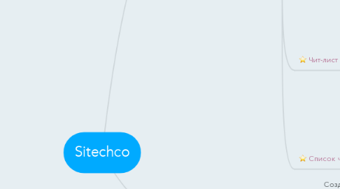 Mind Map: Sitechсo