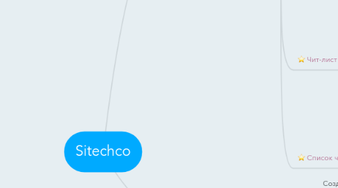 Mind Map: Sitechсo