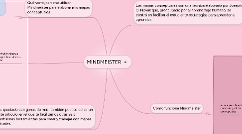 Mind Map: MINDMEISTER