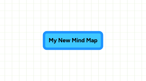 Mind Map: My New Mind Map