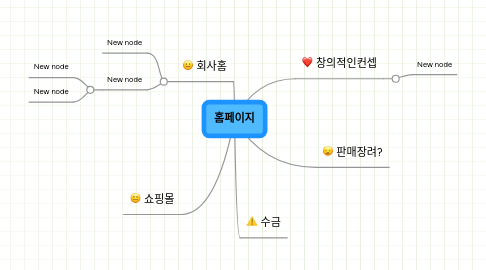 Mind Map: 홈페이지