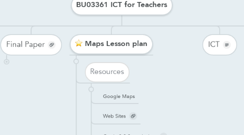 Mind Map: BU03361 ICT for Teachers