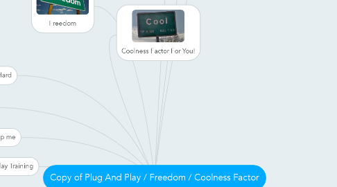Mind Map: Copy of Plug And Play / Freedom / Coolness Factor