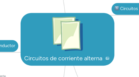 Mind Map: Circuitos de corriente alterna