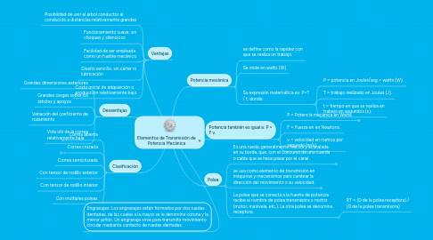 Mind Map: Elementos de Transmisión de Potencia Mecánica