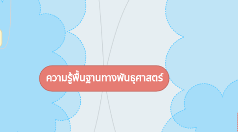 Mind Map: ความรู้พื้นฐานทางพันธุศาสตร์