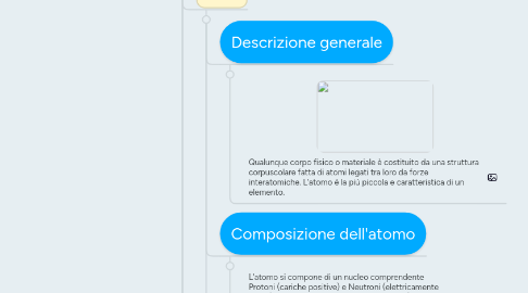 Mind Map: PROGETTAZIONE IMPIANTI