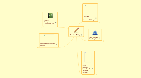 Mind Map: Technical Writing