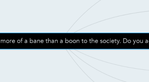 Mind Map: The Internet is more of a bane than a boon to the society. Do you agree?