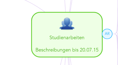 Mind Map: Studienarbeiten  Beschreibungen bis 20.07.15